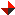 ros